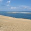 Horários das marés em Pyla-sur-Mer dos 14 próximos dias