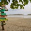 Horários das marés em Playa Flamingo (Guanacaste) dos 14 próximos dias