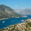 Temperatura do mar no Montenegro cidade a cidade