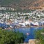 Horários das marés em Éfeso dos 14 próximos dias