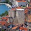 Temperatura do mar hoje em Split