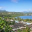 Meteorologia marinha e das praias em Baracoa dos 7 próximos dias